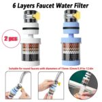 6-Layer Faucet Water Filter (2 pcs)